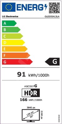Energieeffizienz Energieeffizienz